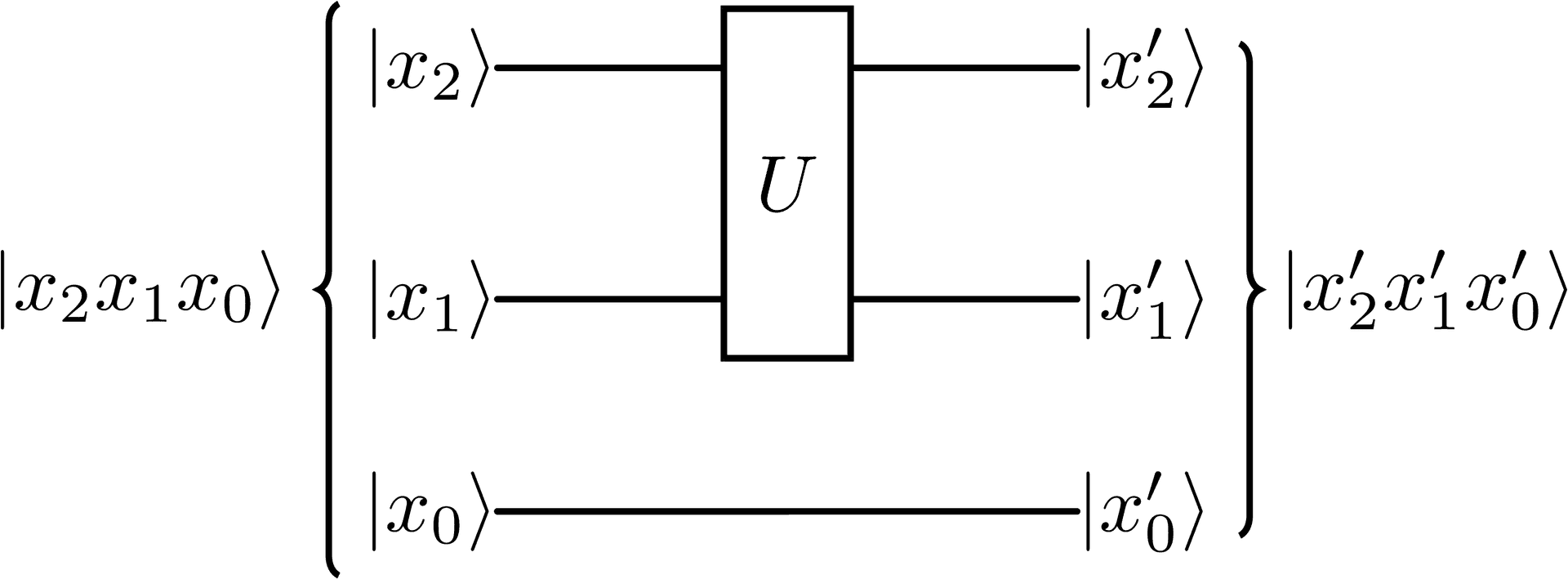 Placeholder Image Alt