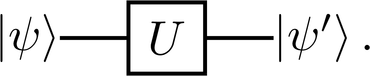 Placeholder Image Alt