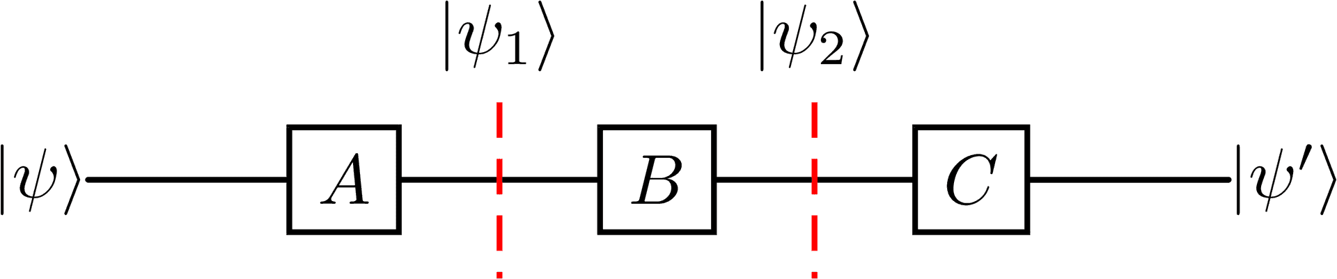 Placeholder Image Alt