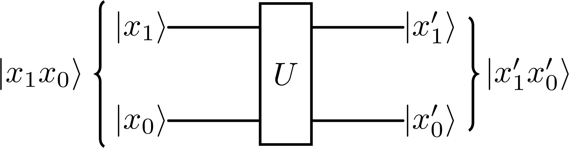 Placeholder Image Alt